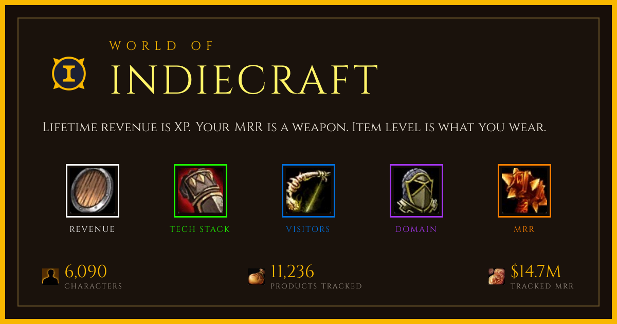 Aperçu de World of Indiecraft
